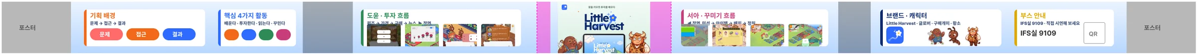 왼쪽 벽에 기획 배경·핵심 활동·투자 흐름, 정면에 영상, 오른쪽 벽에 꾸미기 흐름·브랜드·부스 안내 모듈을 배치한 첫 3면 시안
