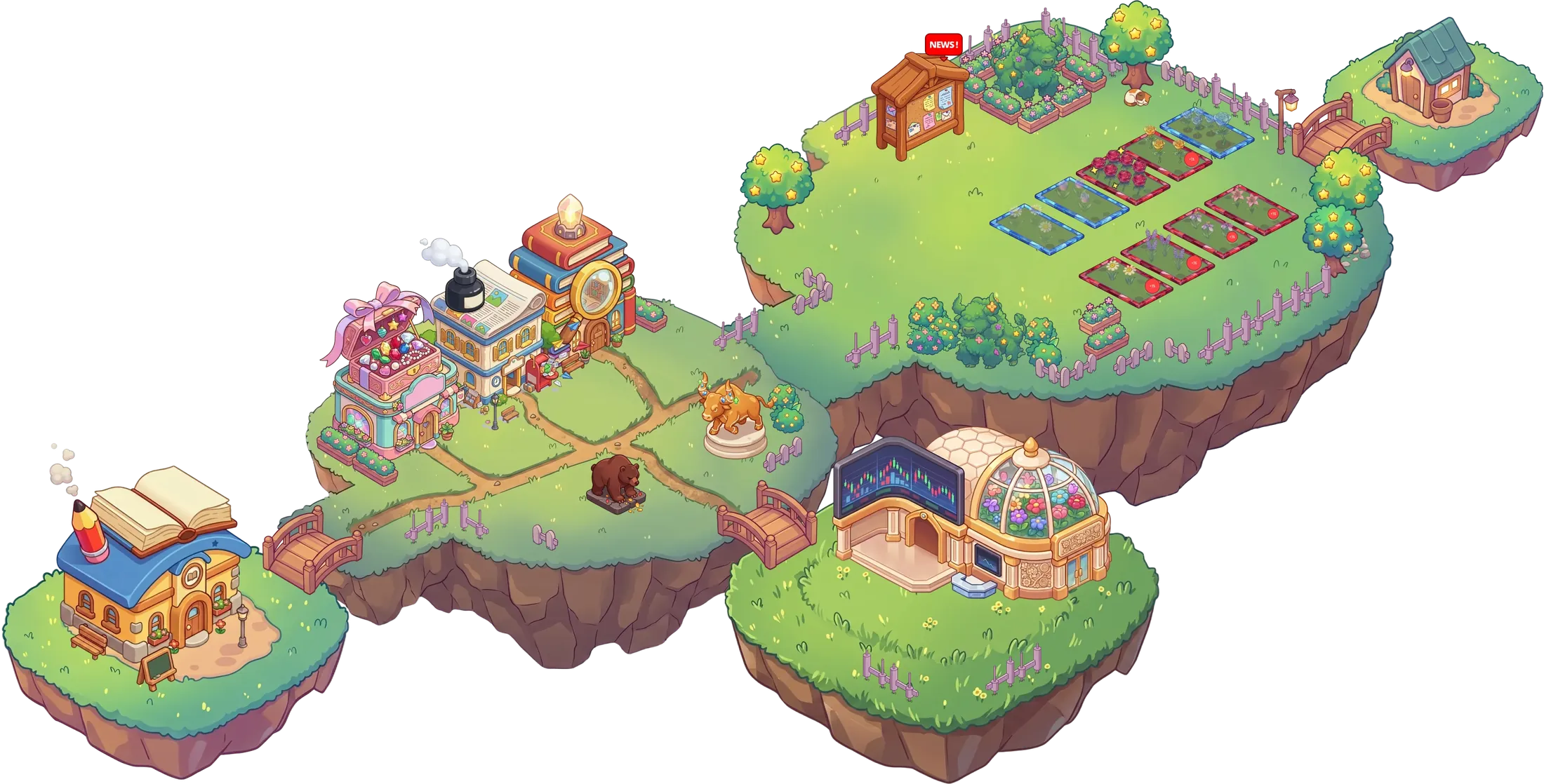 Little Harvest 마을 전체 지도. 떠 있는 섬들이 다리로 이어져 있고 학습공간, 액세서리 상점, 신문사, 도서관, 꽃밭, 거래소, 우리 집이 있다